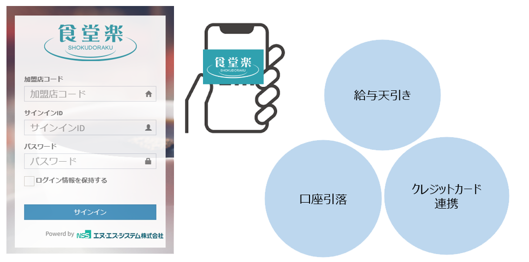 食堂楽Pay