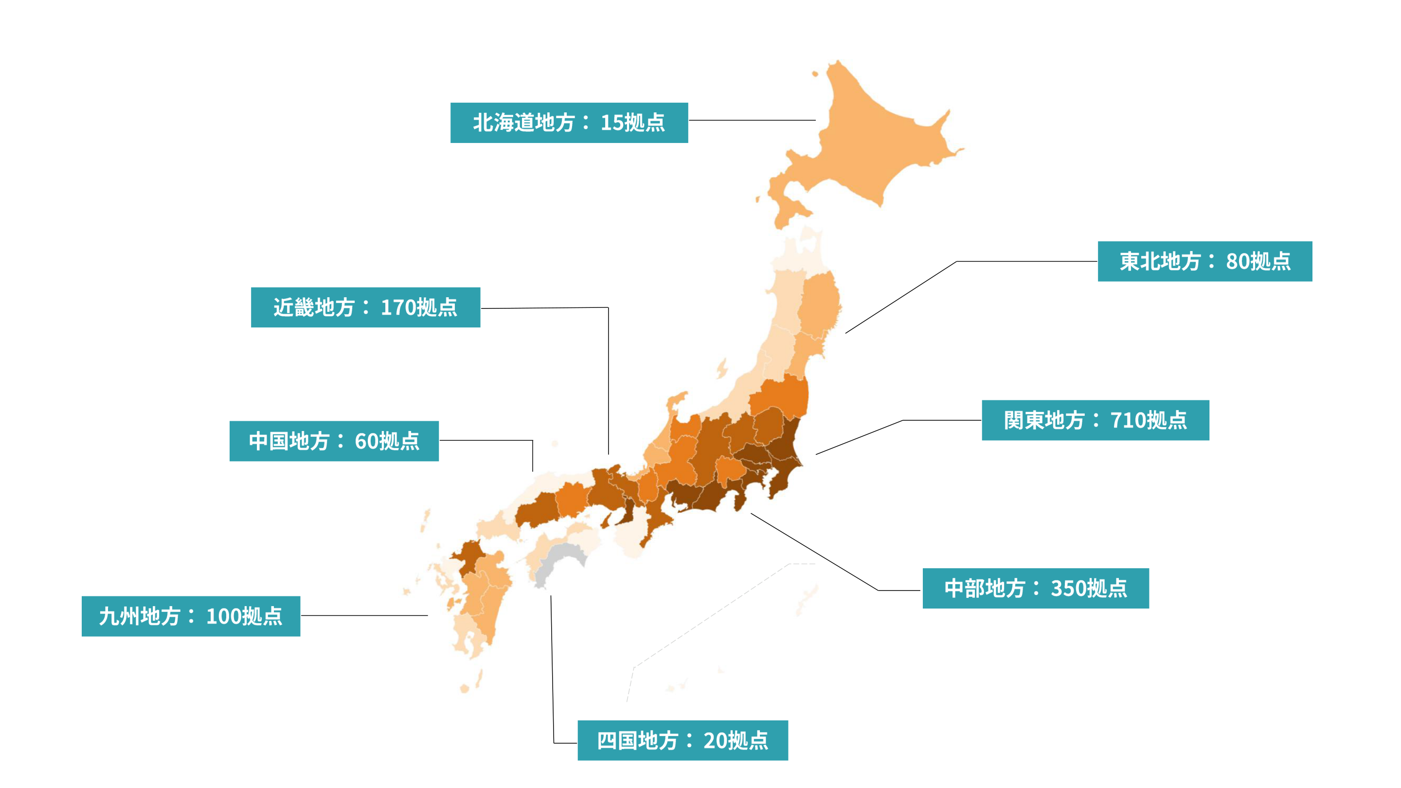 全国導入エリアマップ：北海道12社、東北65社（青森3・岩手13・宮城11・秋田9・山形8・福島21）、関東655社（茨城103・栃木37・群馬44・埼玉58・千葉64・東京221・神奈川128）、中部324社（新潟10・富山17・石川13・福井12・山梨19・長野22・岐阜16・静岡45・愛知135・三重35）、近畿160社（滋賀18・京都38・大阪67・兵庫34・奈良2・和歌山1）、中国55社（鳥取2・島根2・岡山14・広島27・山口10）、四国17社（徳島3・香川8・愛媛6）、九州74社（福岡24・佐賀2・長崎4・熊本13・大分12・宮崎12・鹿児島7・沖縄1）。合計1,362社。