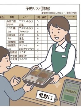 メニュー受け取り時に端末で予約情報を確認するイメージ